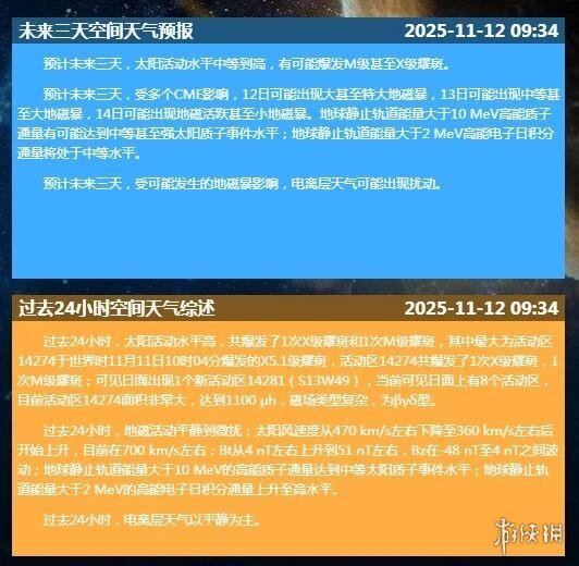 遊俠網2