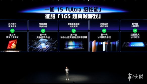 遊俠網6
