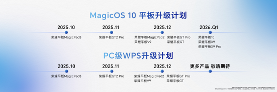 遊俠網22