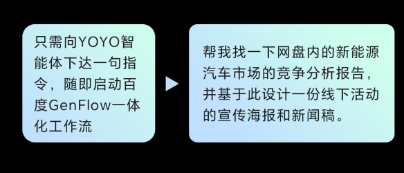 遊俠網2
