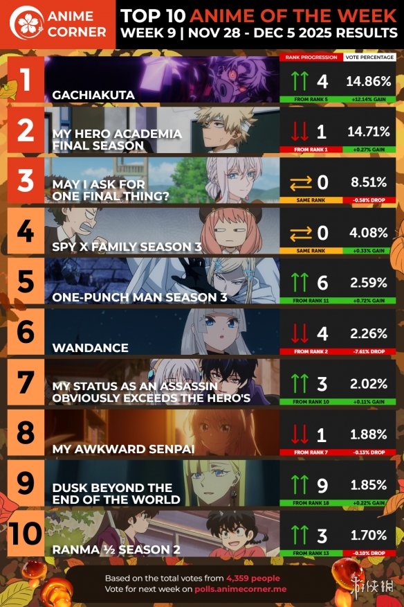 遊俠網2