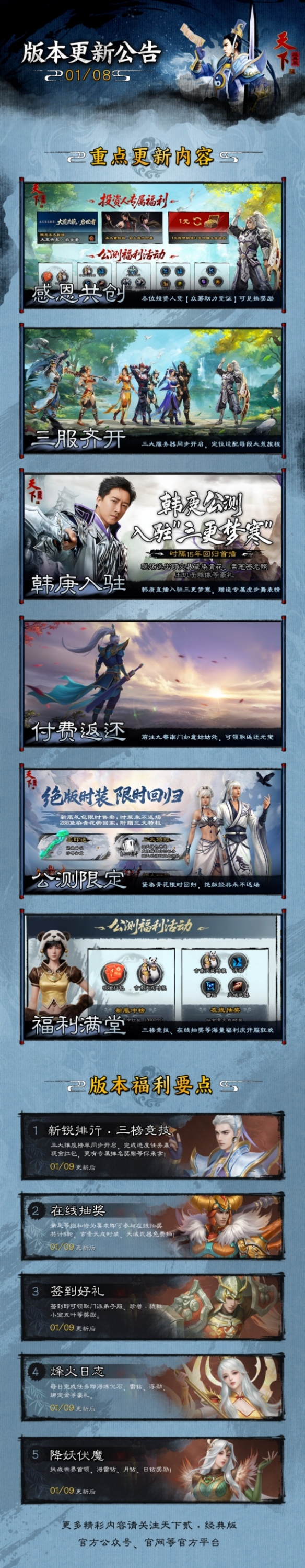 遊俠網4