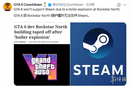 遊俠網2