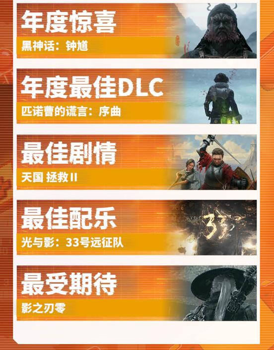 遊俠網3