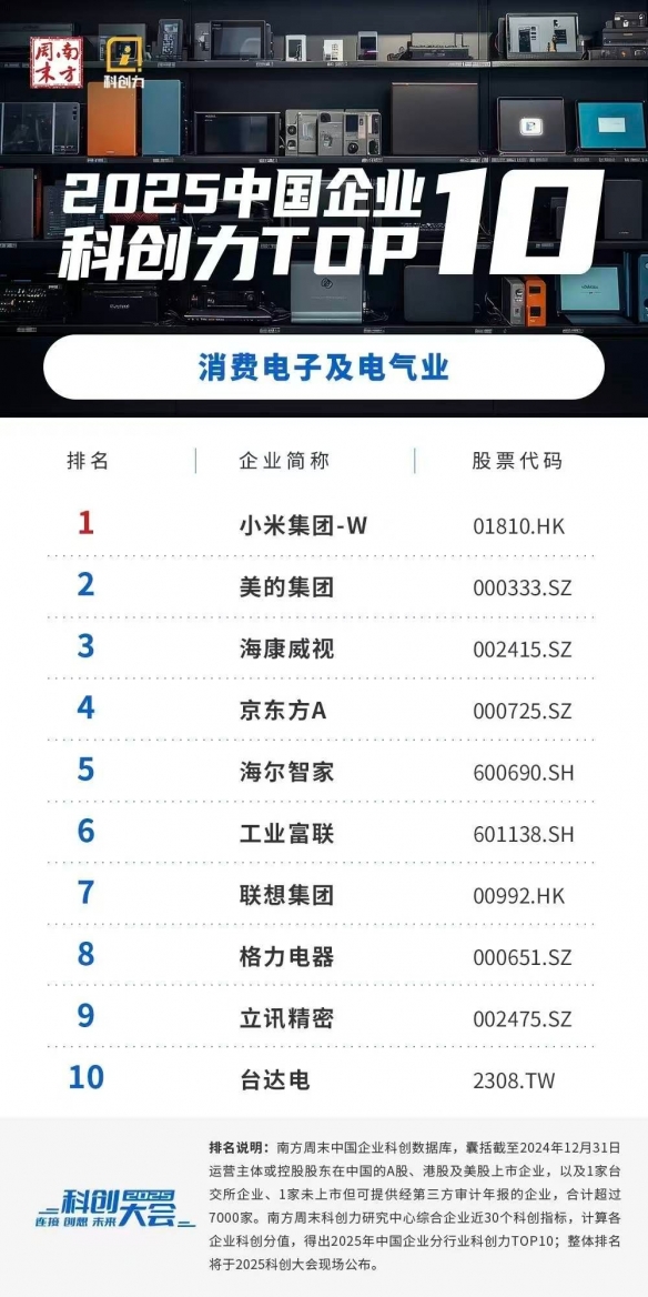 遊俠網3