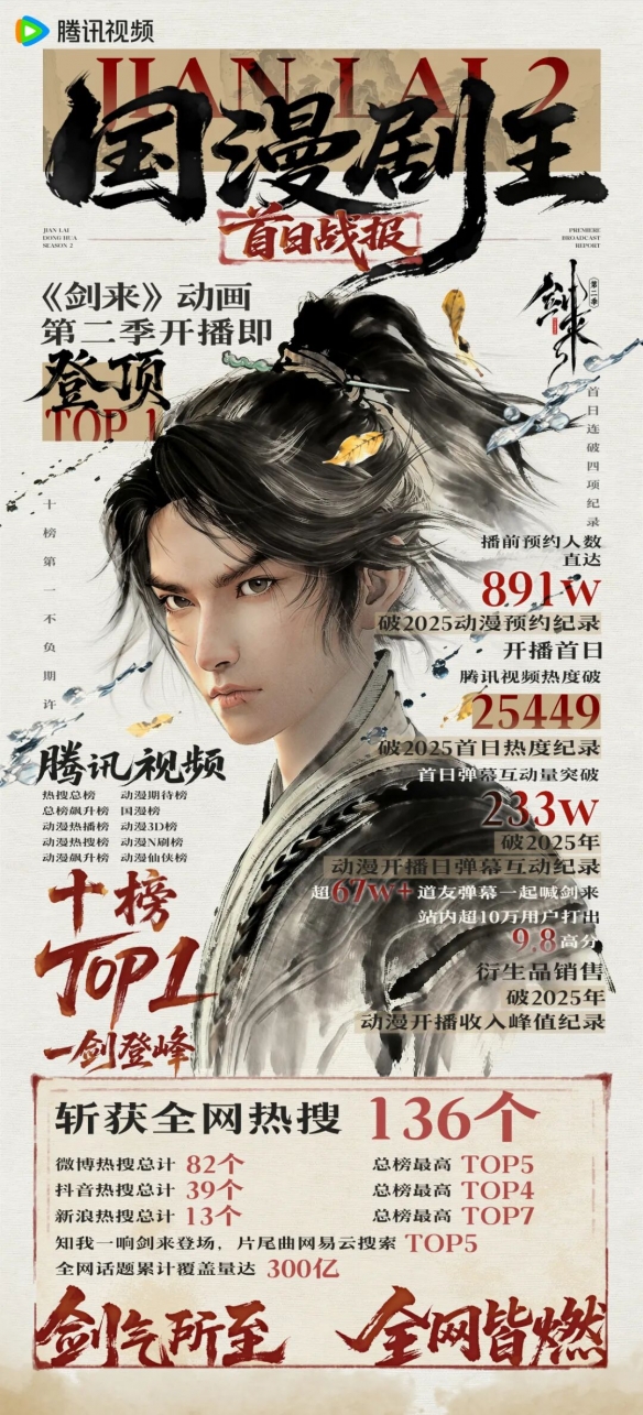 遊俠網14