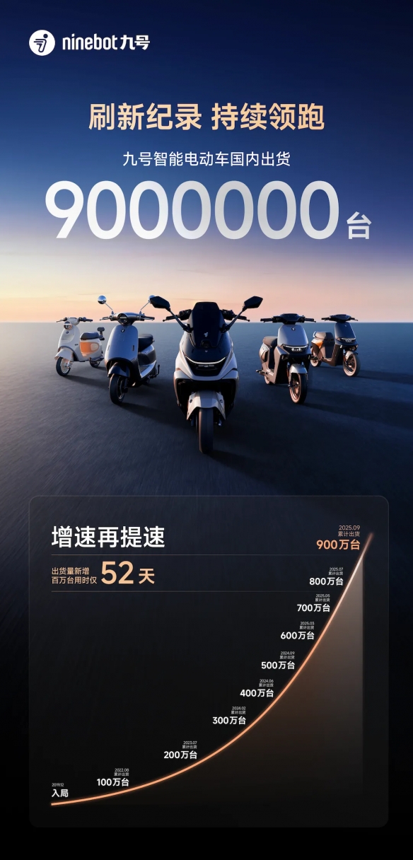 遊俠網4