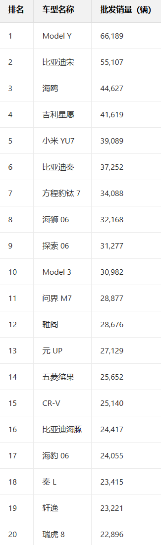 遊俠網1