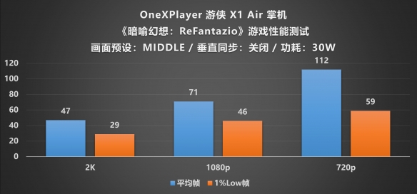 遊俠網27