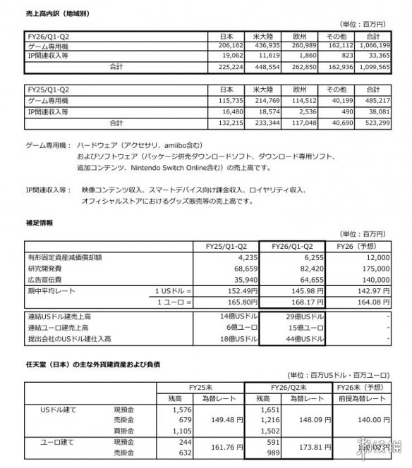 遊俠網3