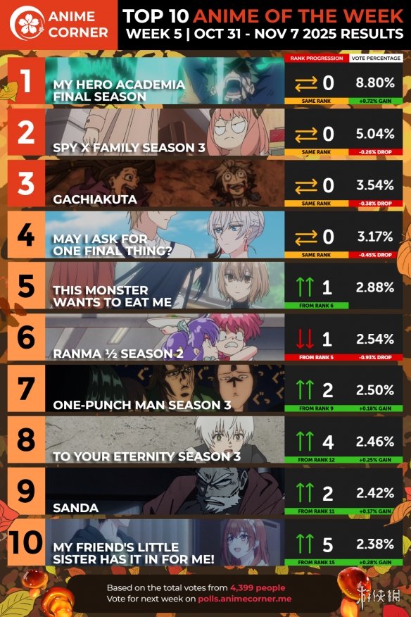 遊俠網2