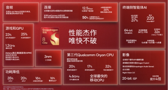 遊俠網3