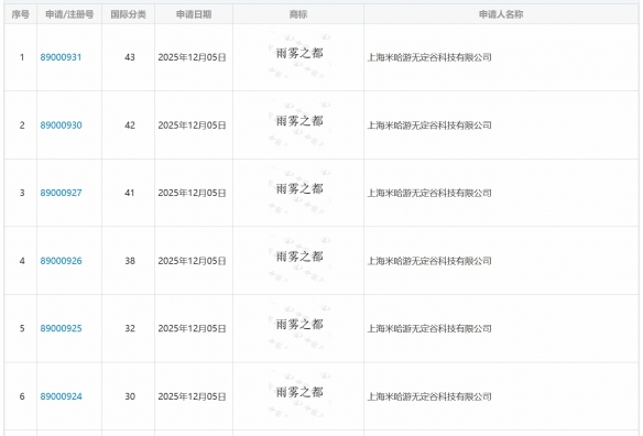 遊俠網1