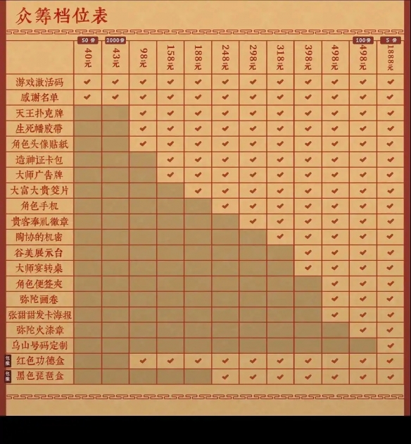 遊俠網2