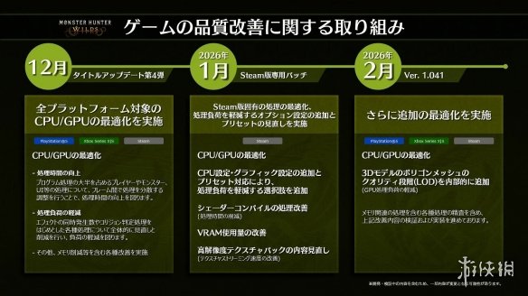 遊俠網2