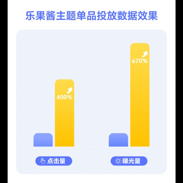 遊俠網4