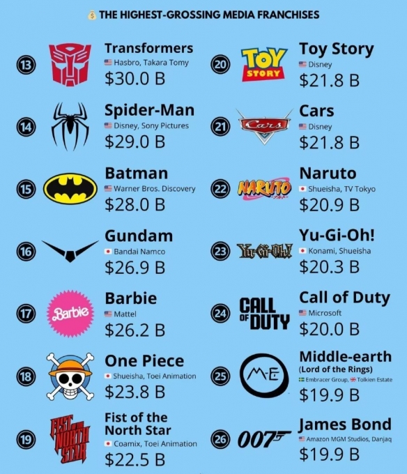 遊俠網3