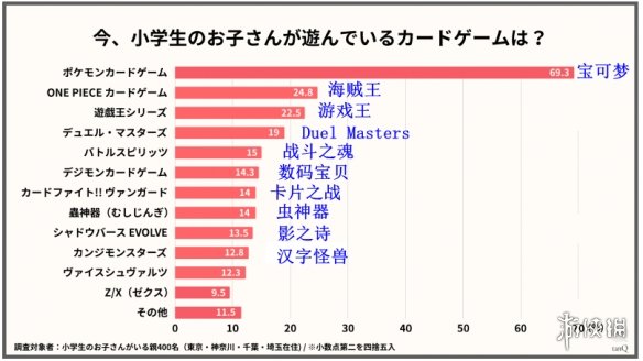 遊俠網2