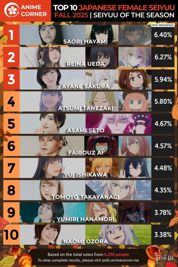 遊俠網2