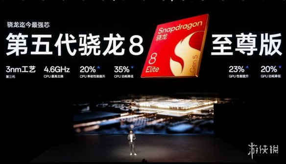 遊俠網5
