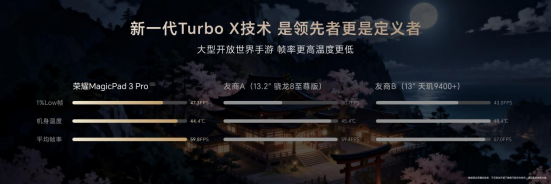 遊俠網6