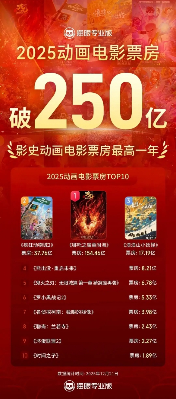 遊俠網2