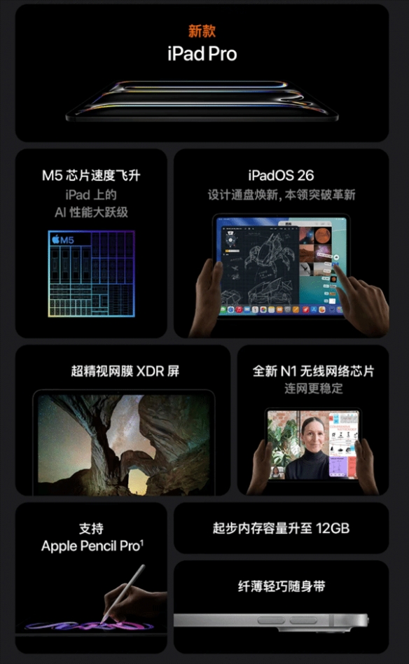 遊俠網3