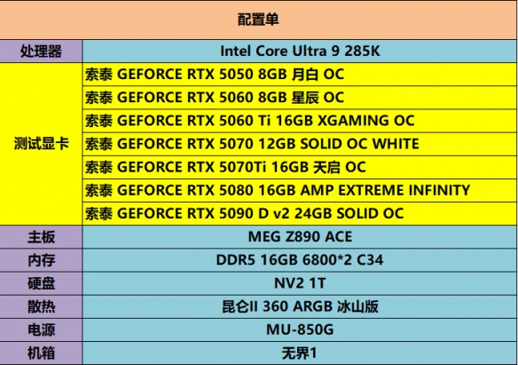 遊俠網6
