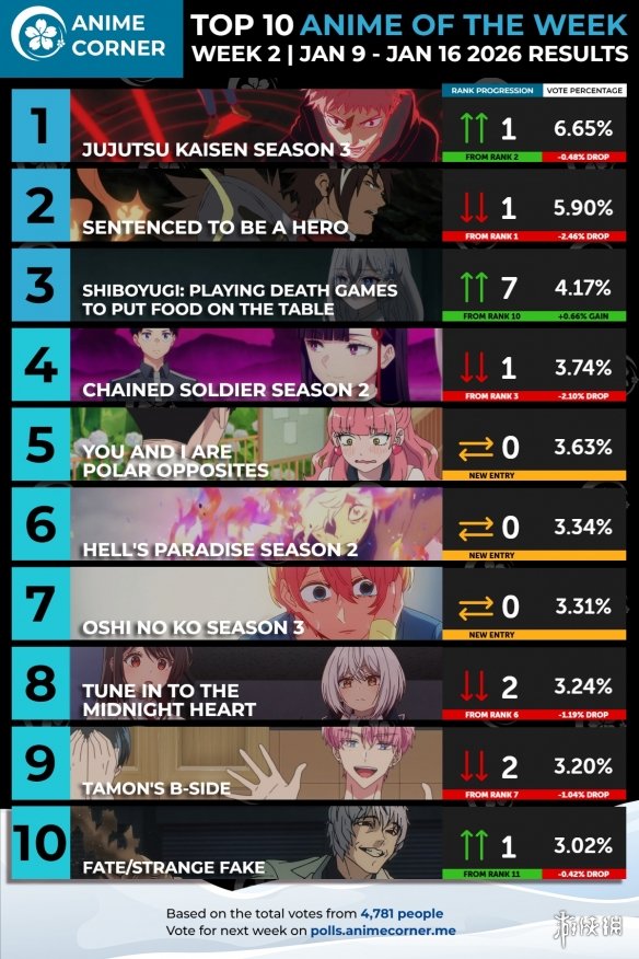 遊俠網2