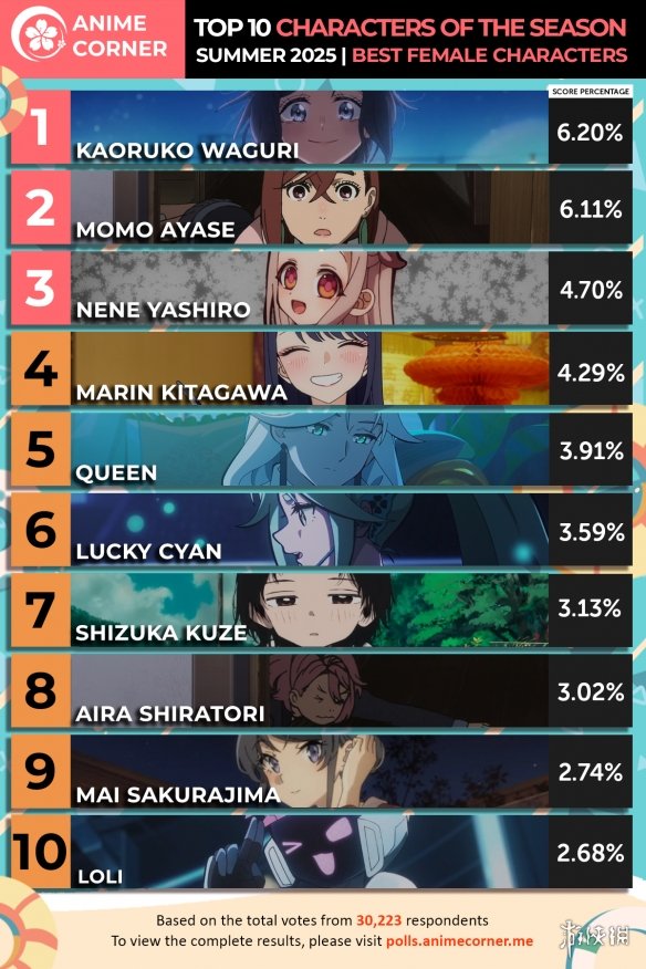 遊俠網1