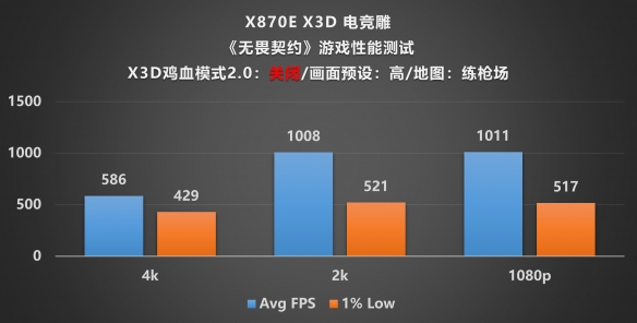 遊俠網29