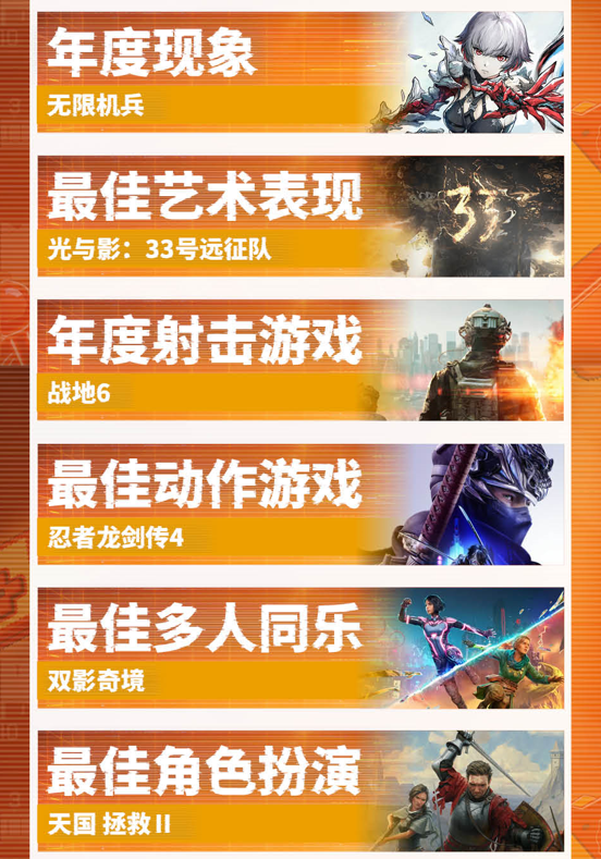 遊俠網2