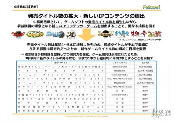 遊俠網3