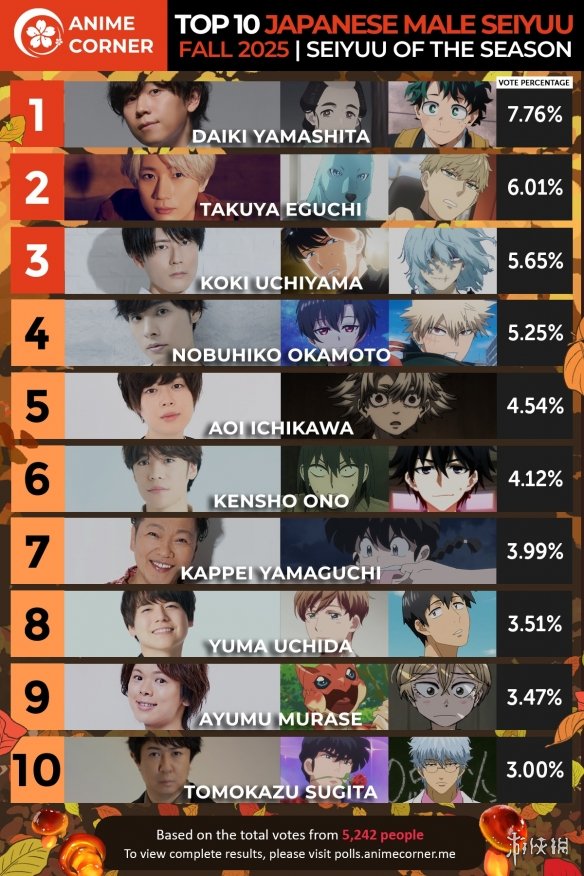 遊俠網3