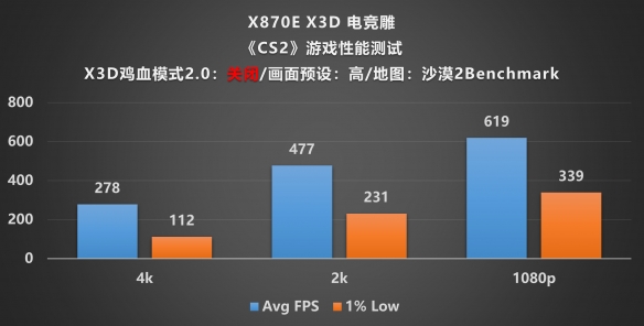 遊俠網25