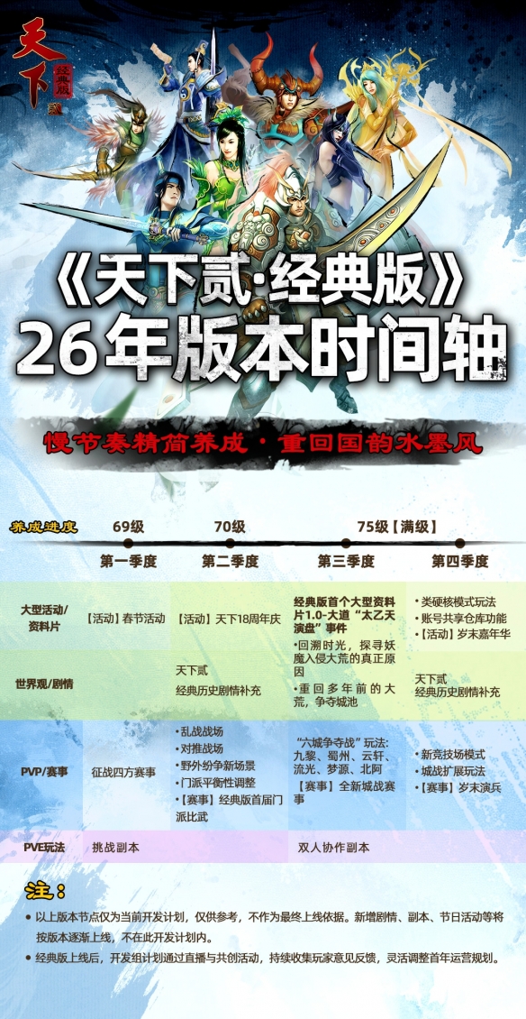 遊俠網3