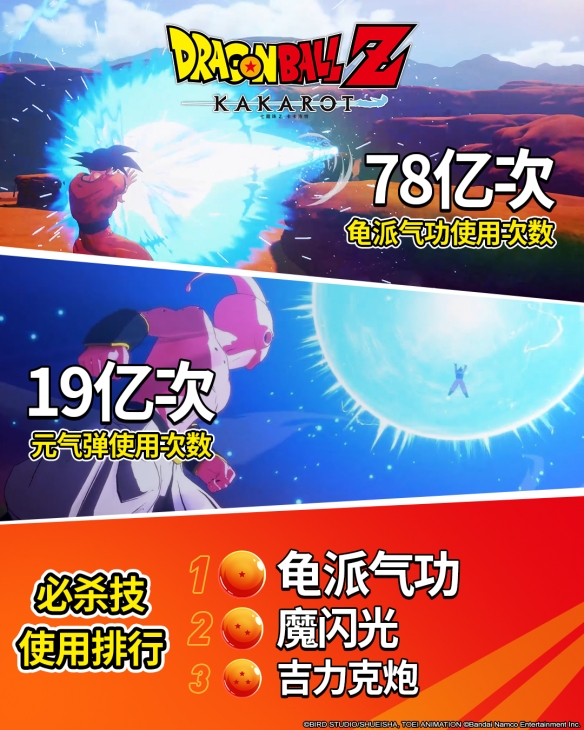 遊俠網3