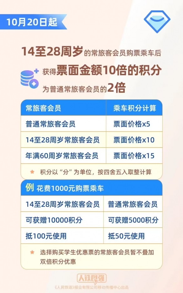 遊俠網2