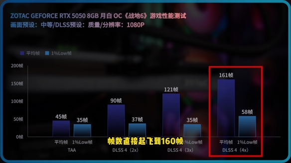 遊俠網8