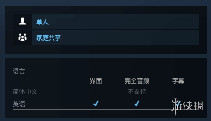 遊俠網3