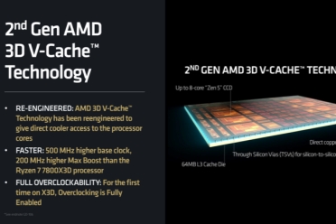 AMD 新品現身：銳龍 9 9950X3D2與R7 9850X3D 處理器