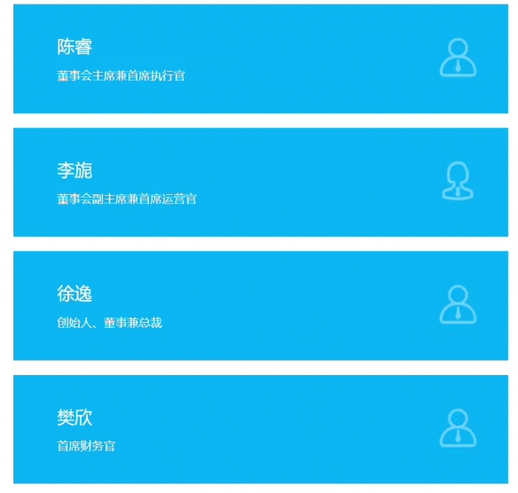 遊俠網2