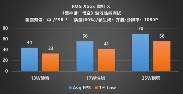 遊俠網35