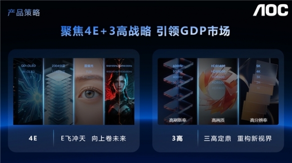 遊俠網6