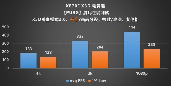 遊俠網32