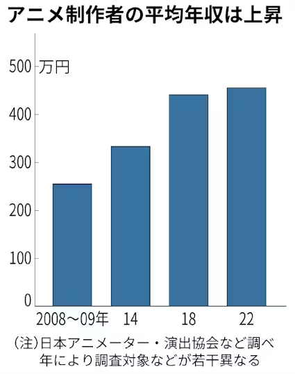 遊俠網4