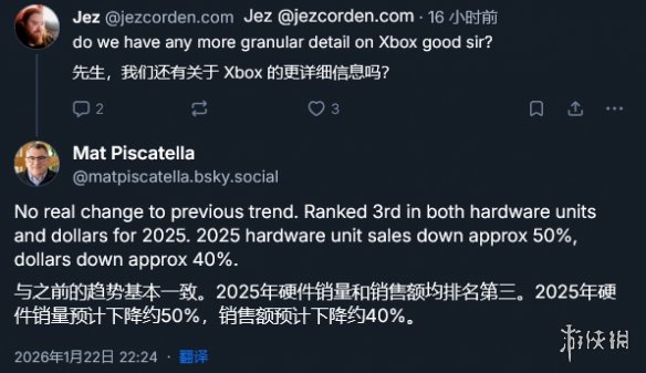 遊俠網2