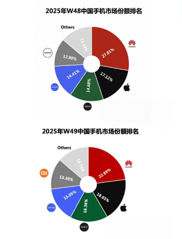 遊俠網3