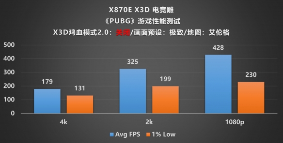 遊俠網31