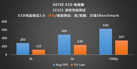 遊俠網26